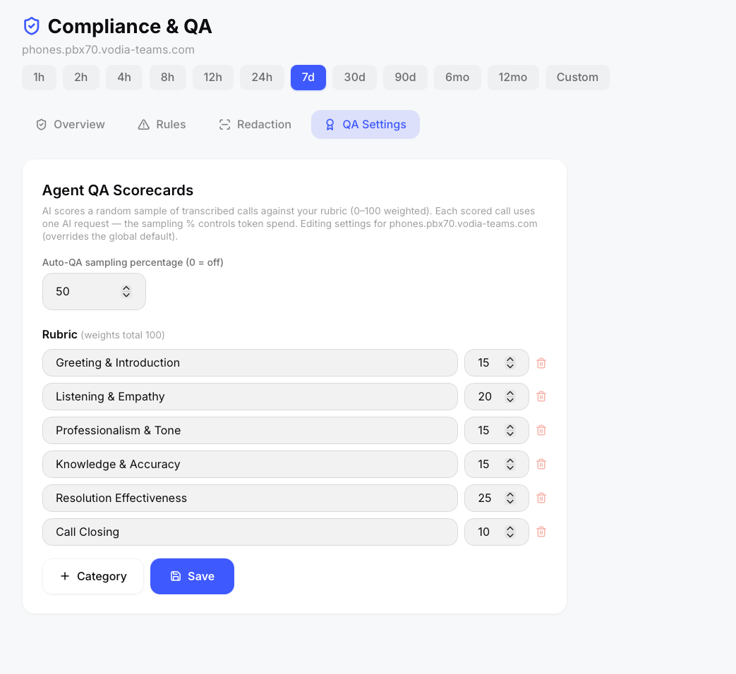 Compliance Page