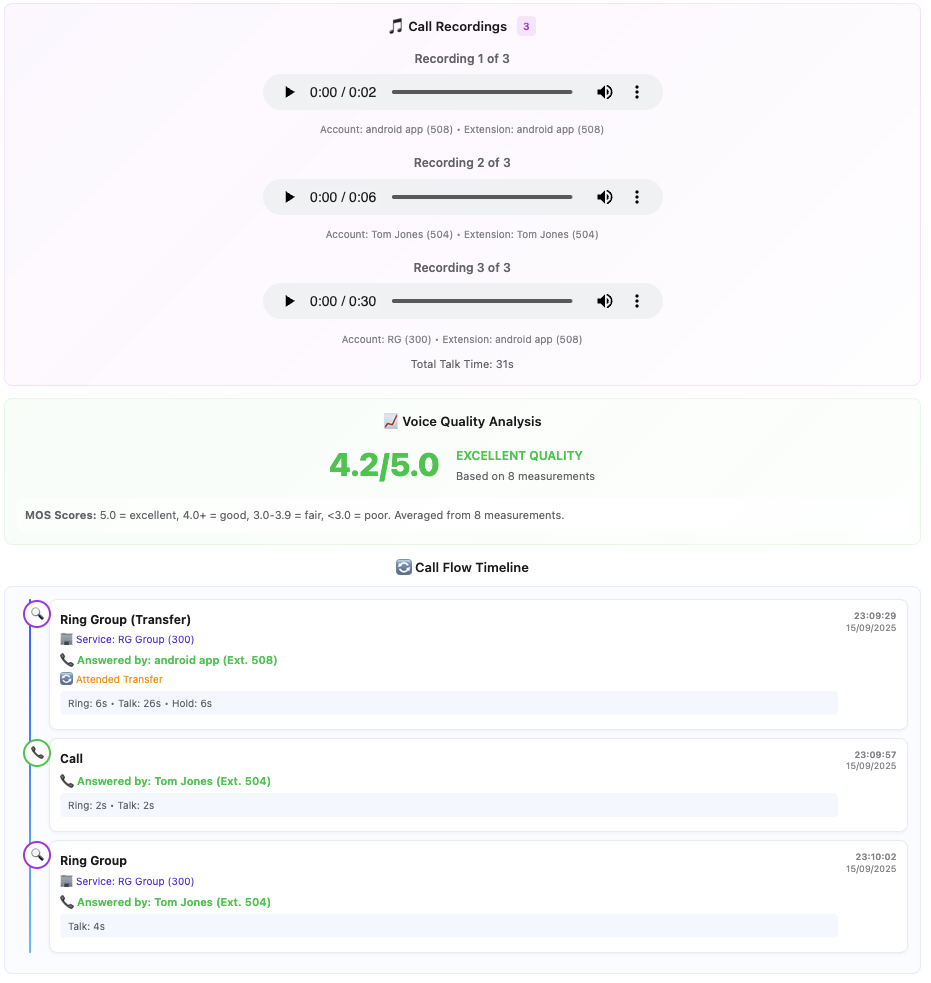 tenant-analytics-dashboard-3.png