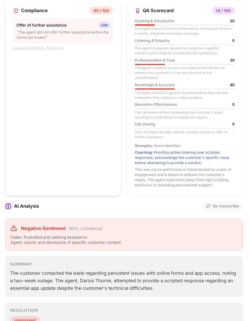 Call Detail Modal