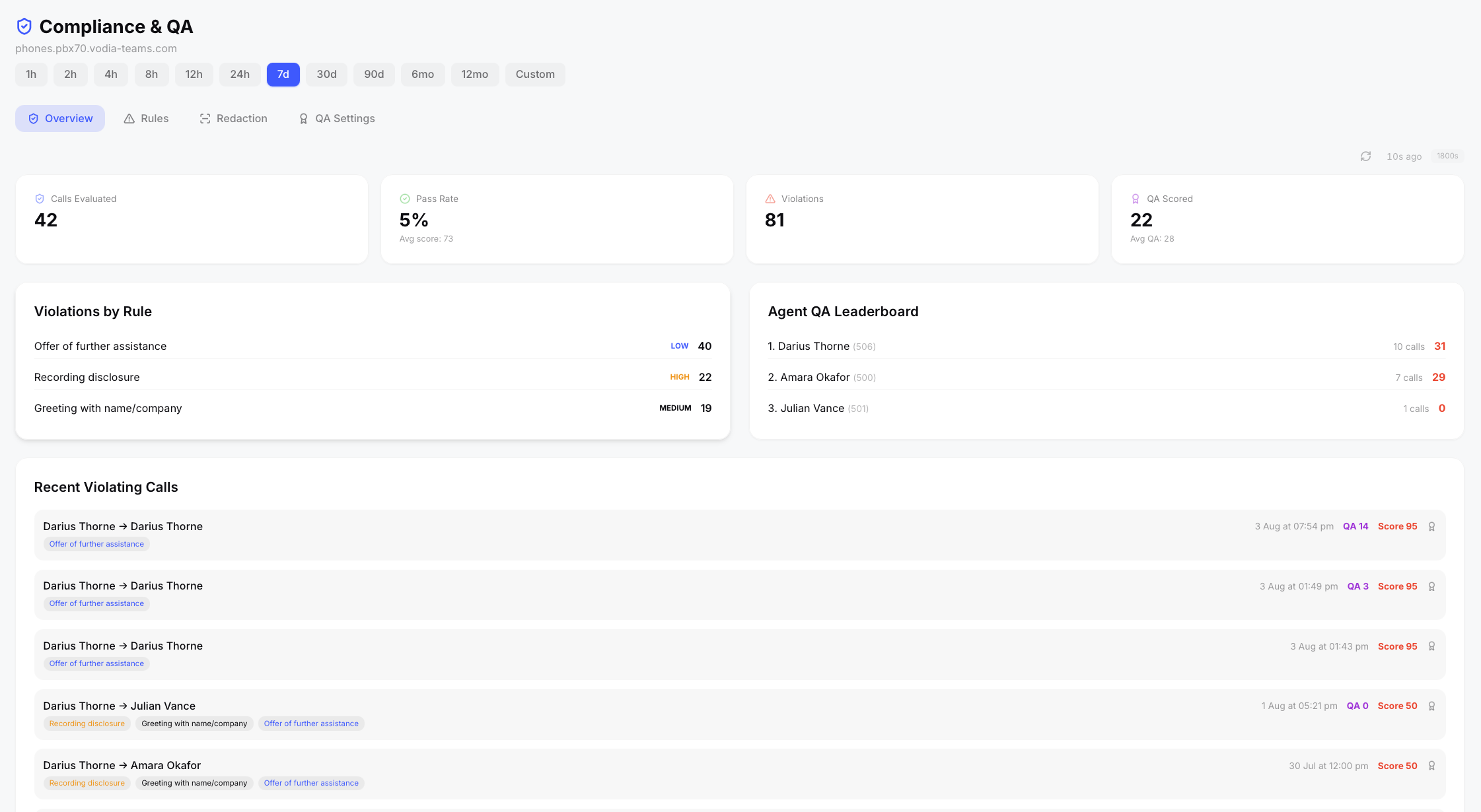 Compliance Page