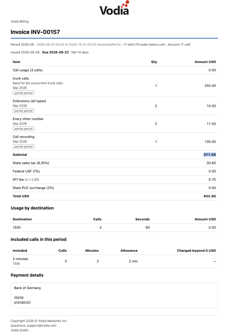 Vodia Billing 101