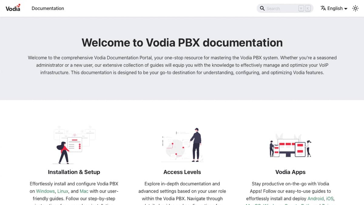 Failover | Vodia Documentation